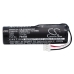 Batteria del telecomando Philips CS-PSU9601RC