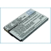 Battery Replaces 6027B0043001