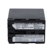 Batteria della fotocamera Sony CCD-TRV418E