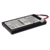 Remote Control Battery RTI CS-RTB001RC