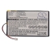 Sostituzione della batteria compatibile per RightWay YT404060 1S1P