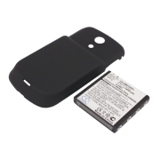 Batteria del telefono cellulare Samsung Galaxy S Pro