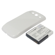 Batteria del telefono cellulare Samsung SC-06D