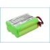 Batteria del collare del cane Dogtra Transmitter RRS