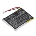 Batteria senza fili dell'auricolare Sennheiser PXC 550 (CS-SXC550SL)