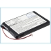 Battery Replaces PPSB0503