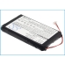 Battery Replaces PPSB0510A