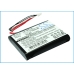 Batterie Sostituisce FM0804001846