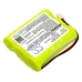 Batterie Sostituisce A774