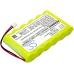 Batterie Sostituisce 6P600A