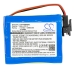 Batterie Sostituisce BP-R12EU