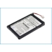 MP3, MP4, PMP Battery Toshiba CS-TS001SL