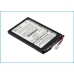 Batterie Sostituisce 1UPF383450-830