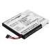 Battery Replaces ICP565156A