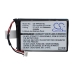 Batterie Sostituisce ICP1034501S1PSPM