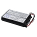 Batterie Sostituisce ICP1034501S1PSPM