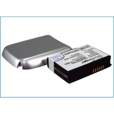 Sostituzione della batteria compatibile per O2 35H00062-00M,35H00062-03M,HTC098347,WIZA16