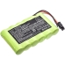 Batterie Sostituisce A-BAT/X