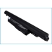 Batterie Sostituisce BT.00607.123