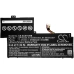 Acer Aspire One Cloudbook 11 AO1-132-C53Y