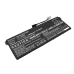 Acer Chromebook 317 CB317-1H-P8GW