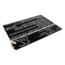 Acer Iconia W510-1892