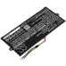 Acer TravelMate X5 TMX514-51-56RZ