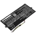 Acer TravelMate X5 TMX514-51-55ST