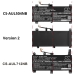Batterie Sostituisce 4ICP5/70/81