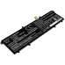Asus Vivobook S15 S533FA-BQ063T