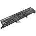 Asus VivoBook S15 S532FA-BQ110T