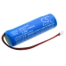 Batterie Sostituisce 951-21X