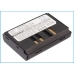 Batterie Sostituisce T198