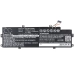 Batterie Sostituisce 05R9DD