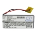 Batterie Sostituisce DMP-X20