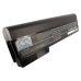 Batterie Sostituisce 628368-741