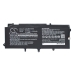 Batterie Sostituisce BL06042XL-PL