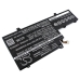 Batterie Sostituisce 1GY30PA