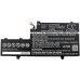 Batterie Sostituisce 1GY30PA