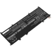 Batterie Sostituisce BQ40Z551
