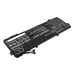 Batterie Sostituisce HB5881P1EEW-31A