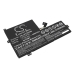 Lenovo 500w Gen 3 (Intel) 82J3000DHV