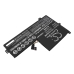 Lenovo 500w Gen 3 (Intel) 82J3000DHV