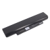 Batterie Sostituisce 42T4958