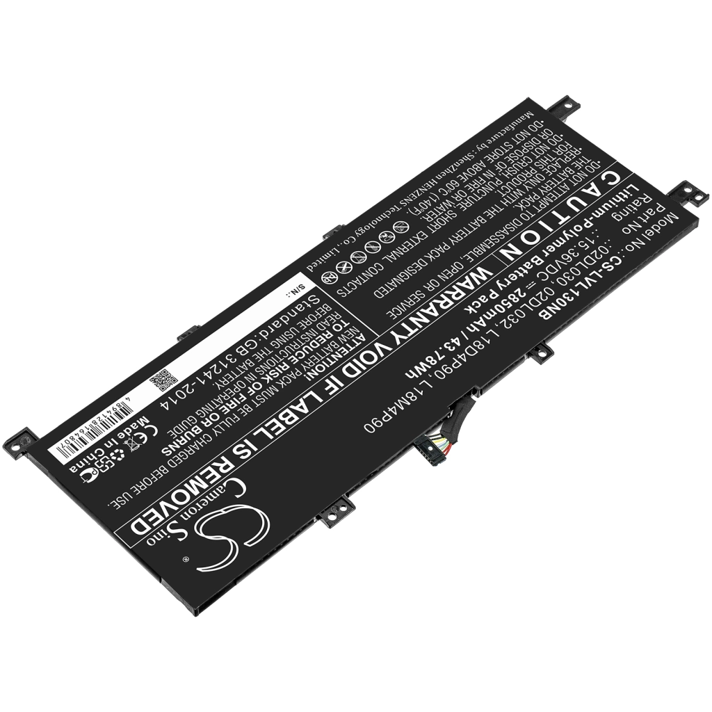 Lenovo ThinkPad L13 Yoga-20R6S2QS00