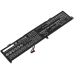 Lenovo Ideapad L340-17irh 81ll003lrk