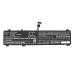 Lenovo Legion 7 16IAX7 82TD003GTA