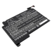 Lenovo ThinkPad Yoga 460 20G0