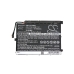 Batterie Sostituisce 45N1728