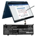 Lenovo ThinkBook 14s Yoga ITL 20WE0001RU